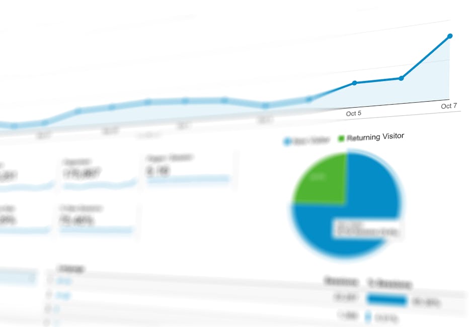 AI powered data analysis dashboard